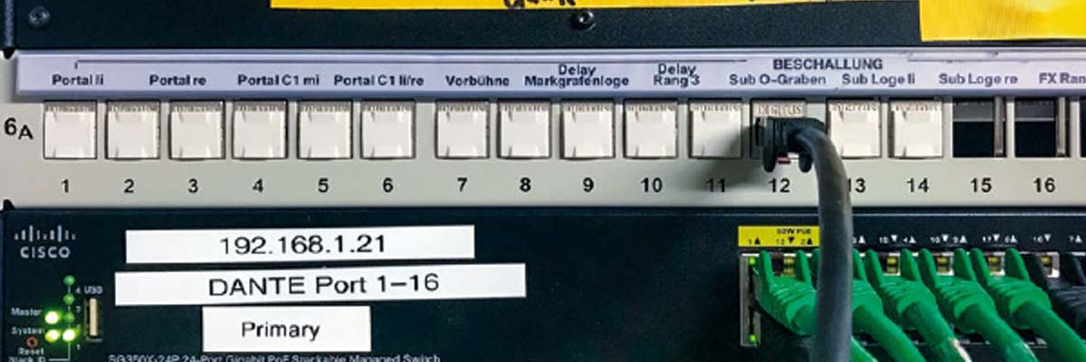 A close-up of the CAT100 network from Sommer cable.