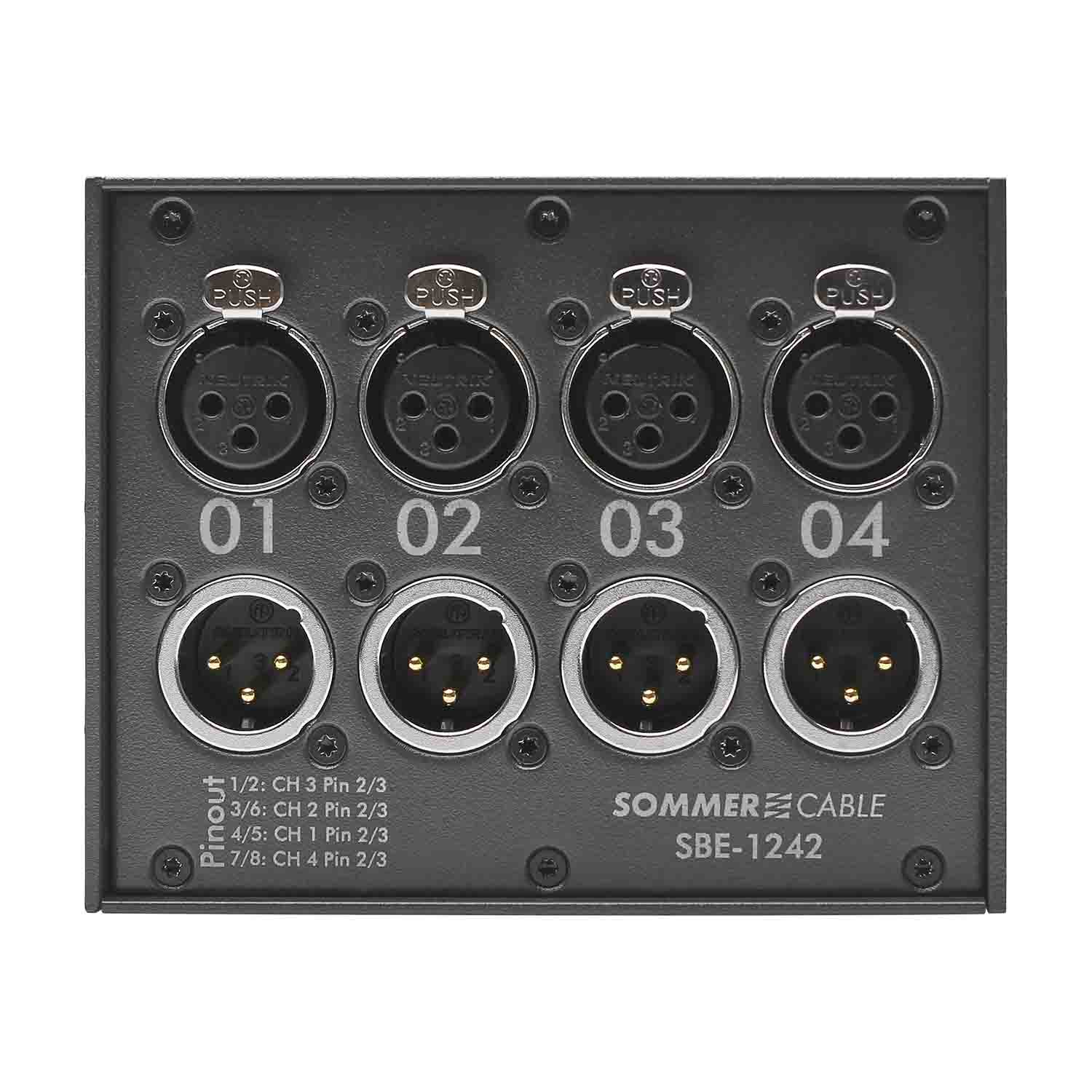 SYSCAT4 mobile Mini SYSBOXX, 2HE, 3BE, Tiefe: 80mm, 4 x XLR female & male, 2 x EtherCON NE8FD; NEUTRIK®