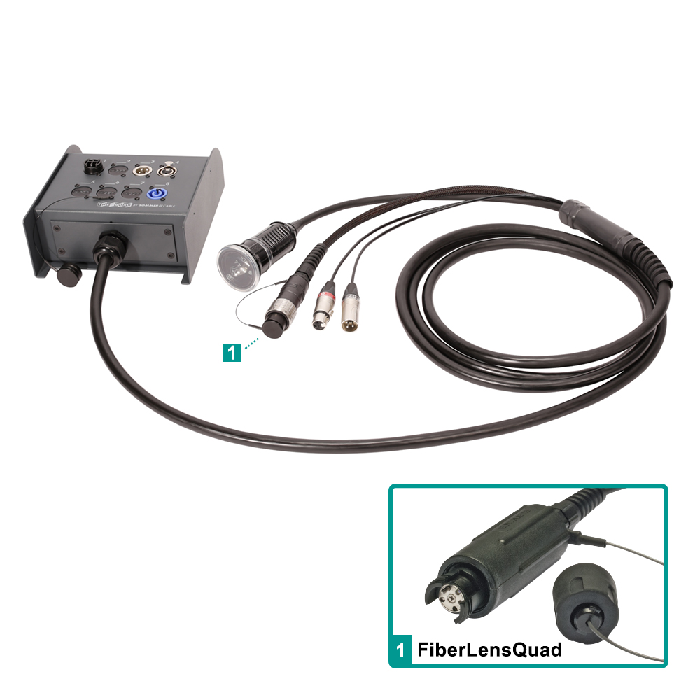 Sommer cable Digital LWL-Verteilsystem , Schuko-Kabelbuchse/XLR 3-pol female/XLR 3-pol male/Fiber Lens Quad; NEUTRIK®/FiberLENS